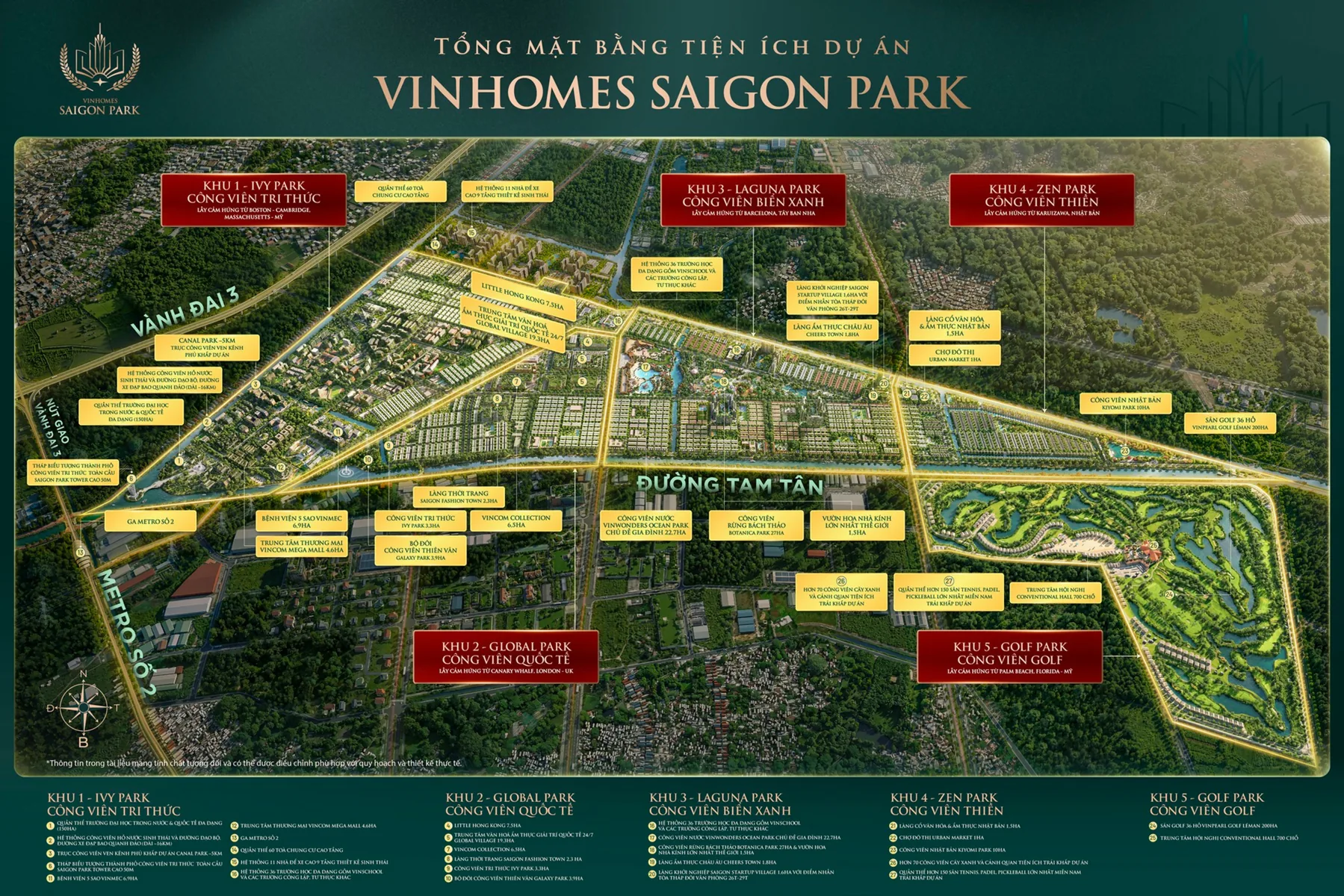Phối cảnh tổng mặt bằng năm khu Vinhomes Sài Gòn Park